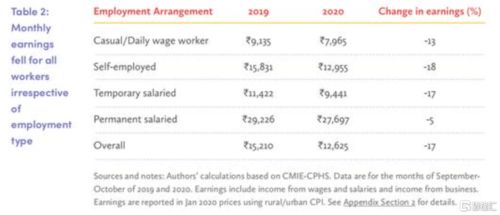 21. EXEL和FORD和DAIMLERCHRYSLER共享物流服务资源