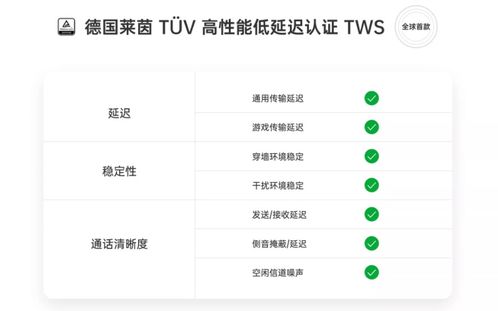 三、 根据商品重量自动选择CDEK或Russian Post，优化物流体验