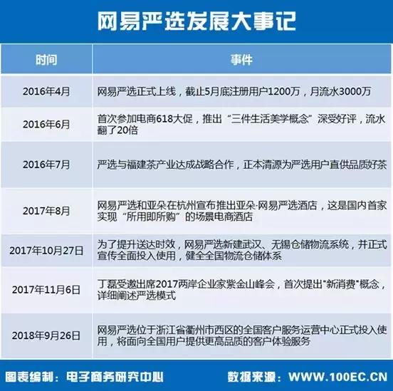 四、 赔偿金额到账与消息通知