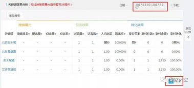 二、 手淘推荐流量的来源与影响因素