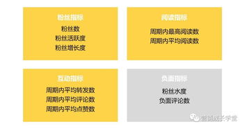 B站种草营销的独特优势