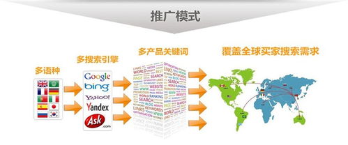 五、 建立品牌形象：提升品牌知名度和美誉度