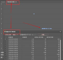 数据软件助力关键词收集与搭配
