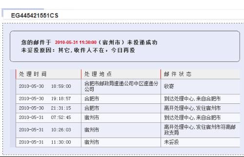 一、 速卖通销量查询的基本方法