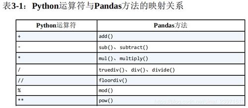 4. 律法关系复杂