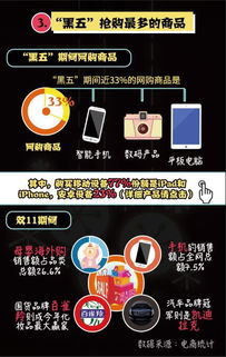 （四）品牌知名度