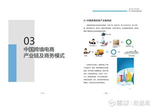 设计形式与数据吸引力