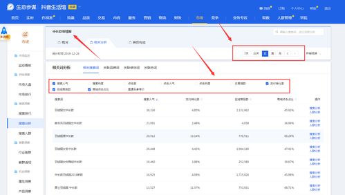 二、 慎重选择新补销售号，确保操作平安