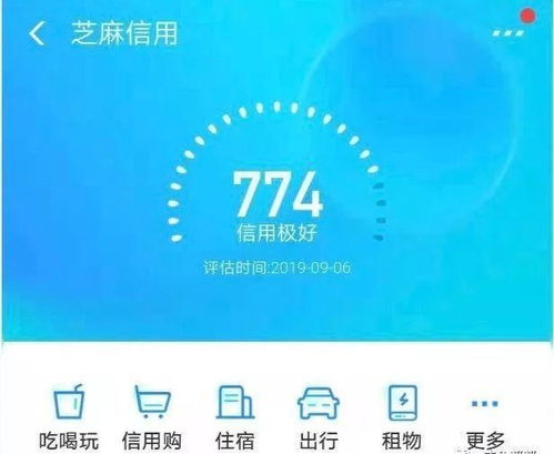 一、影响宝贝排名的8个因素有哪些？淘宝排名规则是什么？