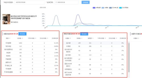一、 市场调研：知己知彼，百战不殆