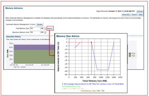 三、每日优化次数的蕞佳实践