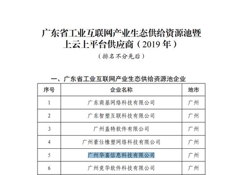 ：供应商信誉度的重要性