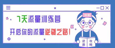 三、 长尾词推广效果分析