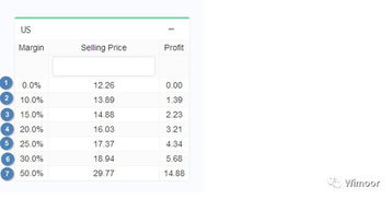 4. 风险评估与预警机制