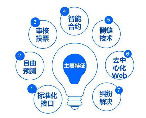 物流与客户服务的协同优化