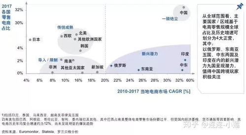 三、 了解退税周期，耐心等待