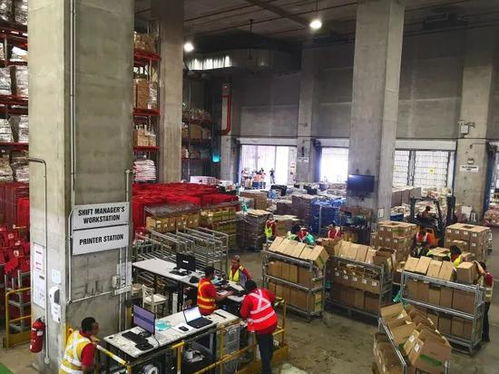 虚拟仓库发货模式解析