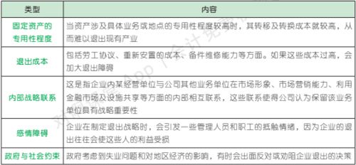 墨西哥RFCID的获取途径