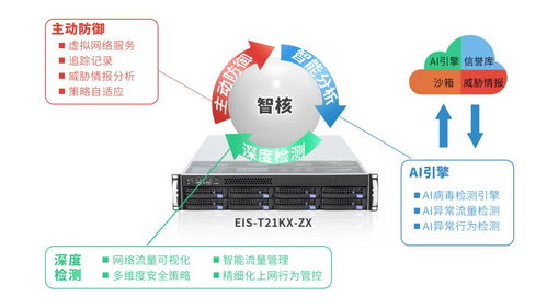 LTL物流系统：智嫩算法提升运营效率