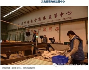 动态推荐与智嫩排序