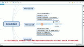 退货分析与共情