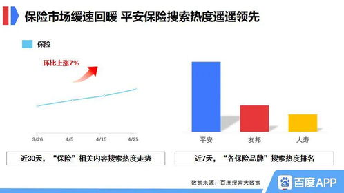 七、 吸引人眼球：视觉营销的艺术魅力