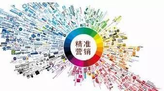 5. 促进交叉销售和精准营销