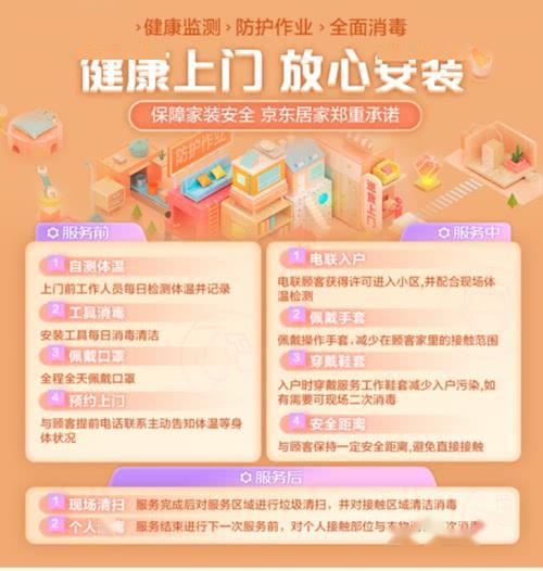 一、 京东家装节：家居盛宴的启幕