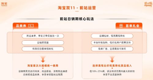 二、 满减活动的费用承担问题