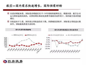 4. 竞争对手的定价策略