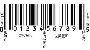 拼多多商品条形码上传的重要性与多样性