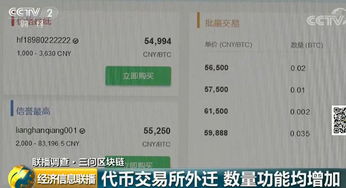 1. 订单付款资格