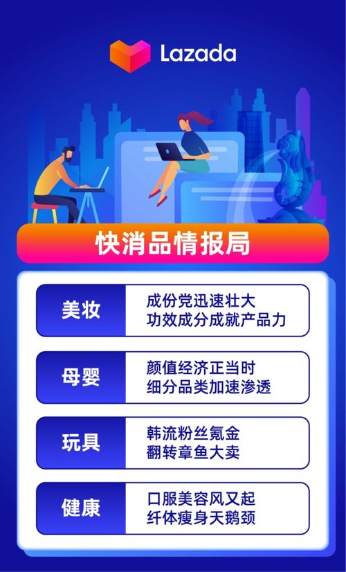 新品调研开发操作指南与技巧