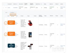 订单管理的注意事项