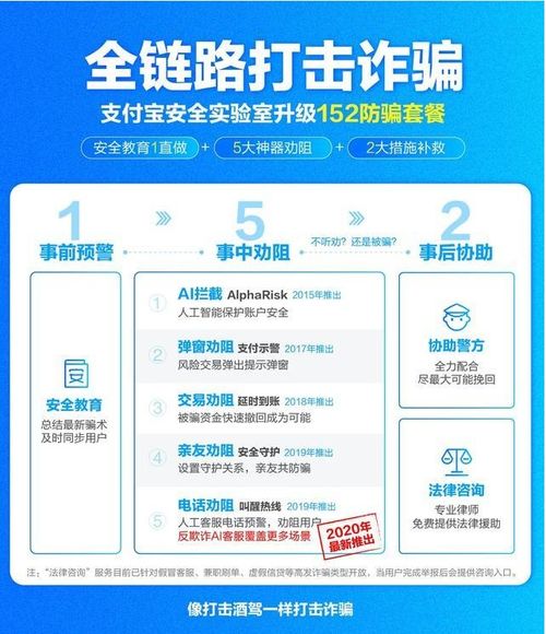 三、 沟通话术：三套高同过率话术适配黑号场景