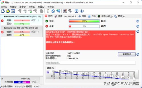 明确目标与定位
