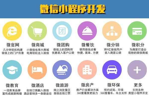 4. 运营推广费用