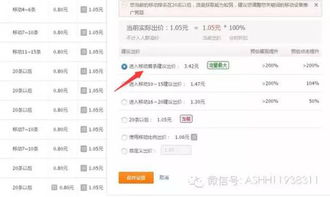 维护市场秩序：限制价格调整遏制恶性竞争