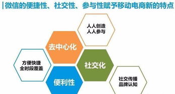 极具竞争力的价格， 高效供应链管理