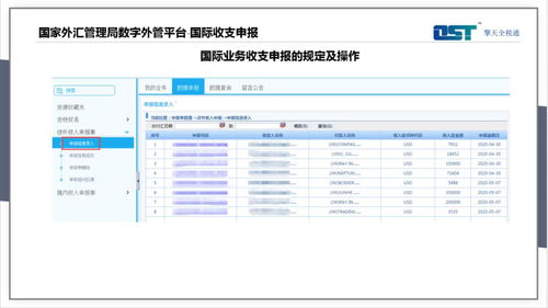 五、 代理出口的过程与出口退税