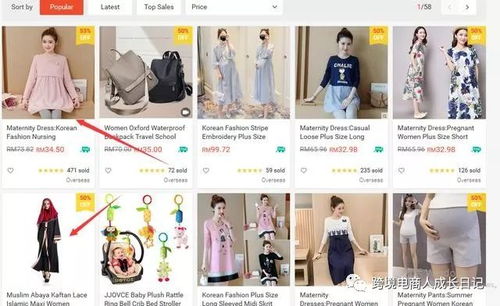 东南亚泳衣市场需求旺盛