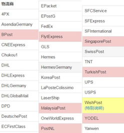 八、 价格与成本