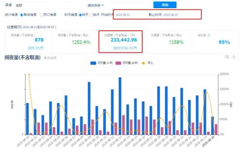 政策层面的增值税递延机制