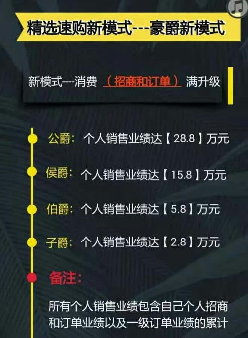 聚划算主题团结算方式的详细说明