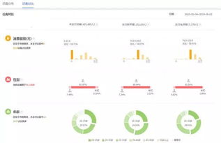 二、如何获取手淘搜索流量