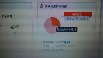 淘宝主营类目占比对淘宝卖家的影响有哪些？