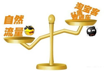 四、站外推广的关键要素：广告质量与创意