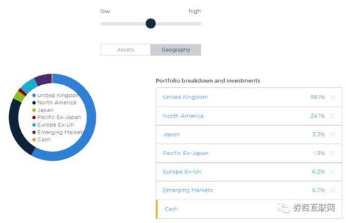 重新申请注册的步骤与策略