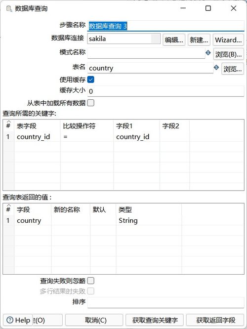 2. 活动参与资格的限制