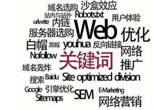 精准关键词的运用